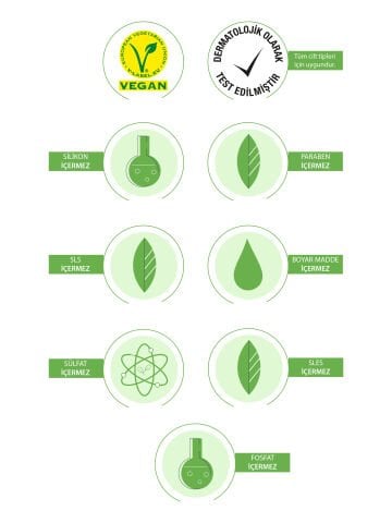 Dökülme Karşıtı, Nemlendirici Maca Extract Içeren Özel Formüllü Şampuan